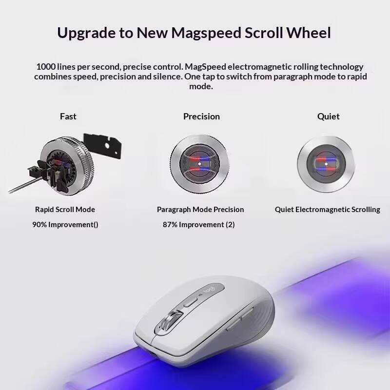 Ergonomic MX Anywhere 3S - 8K  - Electronics Repair Classes ulasan dan harga